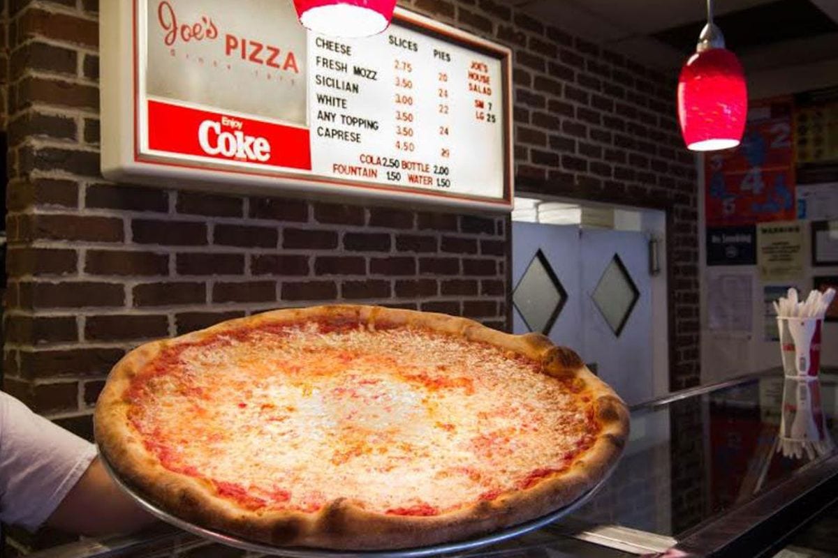 Top 10 Most Iconic Pizza Places in New York City Where and What In