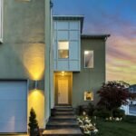 Home Security: How to Enhance Your Safety