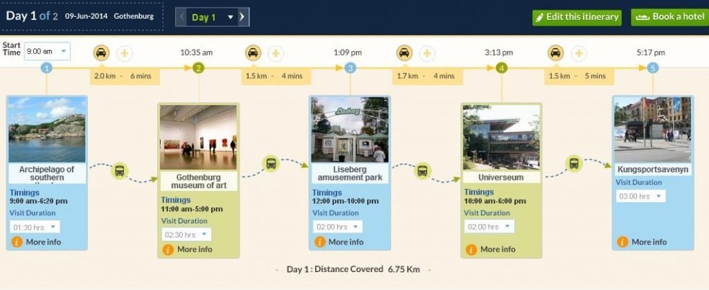 itinerary-planner-tool http://www.triphobo.com/